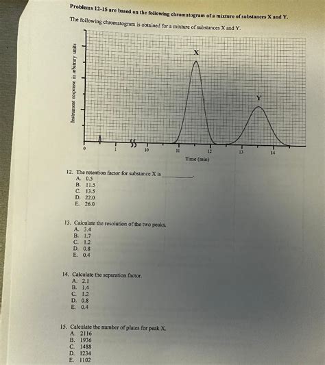 Solved Problems 12-15 are based on the following | Chegg.com