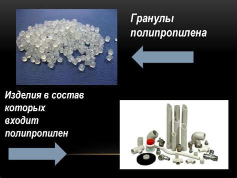 Полипропилен. Области применения полипропилена - презентация онлайн