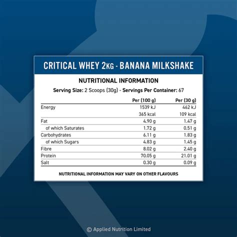 Applied Nutrition Critical Whey 5Lbs Muscle Boost