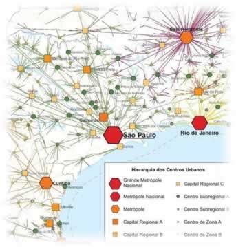 O Que É Rede Urbana - Hierarquia e rede urbana. O que é rede e hierarquia urbana?