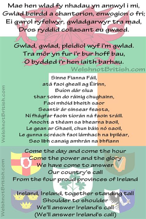 Welsh national anthem - English walls