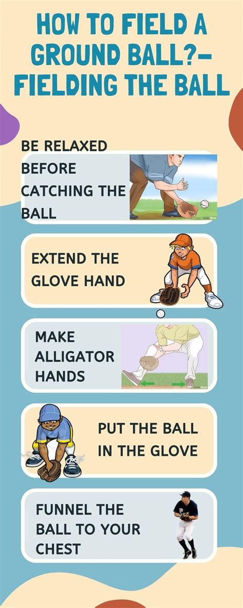 field  ground ball learn  coach jason