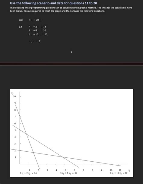 Solved Use The Following Scenario And Data For Questions Chegg