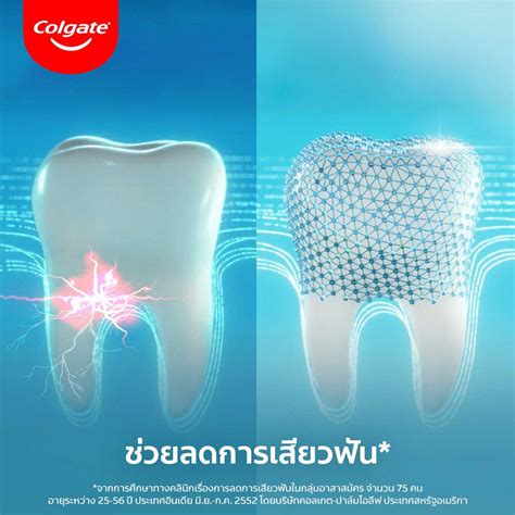 Colgate Sensitive Pro Relief Original Toothpaste 110g X 2pcs