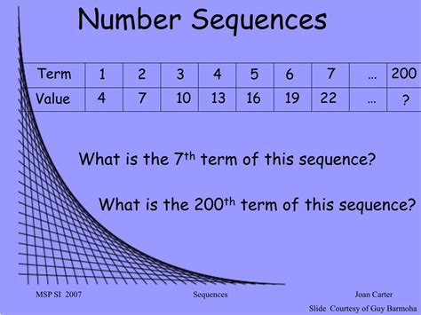 PPT - Sequences PowerPoint Presentation, free download - ID:6066381 