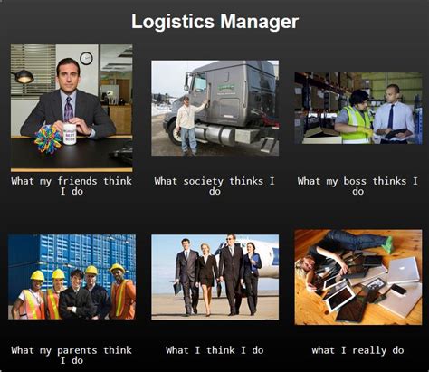 Logistics Manager What I Think I Do What My Boss Thinks I Do What My Friends Think I Do