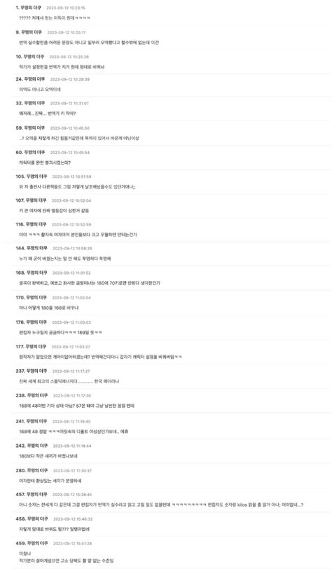 Netizens Are Furious About A Book's Korean Translation Changing A ...