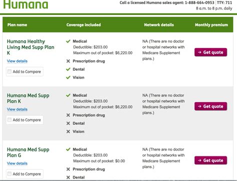 Humana Medicare Supplement Plans Cost, Coverage & Review