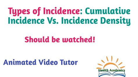 Types Of Incidence Cumulative Incidence Vs Incidence Density