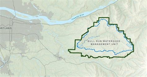 Bull Run Watershed Oregon: The Urgent Call to Action