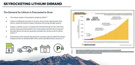 Market Nine Mile Metals