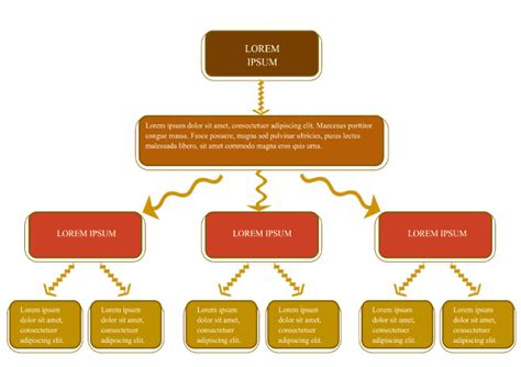 Plantillas De Mapas Conceptuales En Google Docs Tecpro Digital