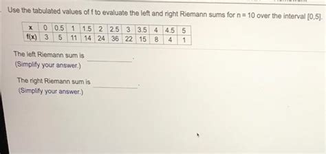 Solved Use The Tabulated Values Off To Evaluate The Left And Chegg