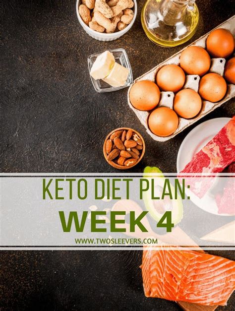 Keto Diet Plan Week 4 How To Calculate Macros And Why It Matters