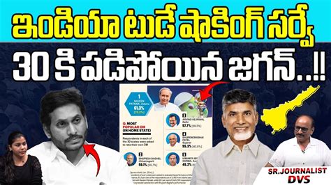 India Today Shocking Survey CM Jagan Fell To 30 AP Breaking News