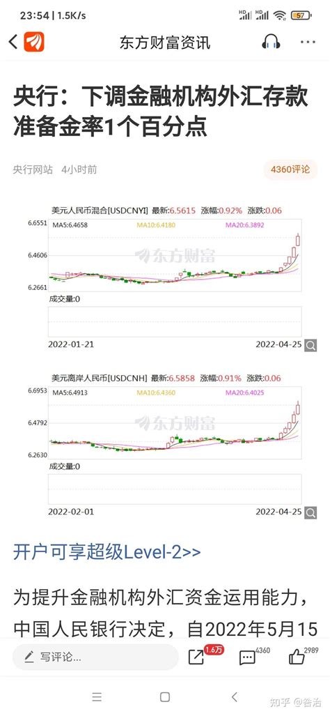 2022 4 25，解析a股股灾大暴跌原因 知乎