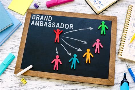 4 Jenis Brand Ambassadors Untuk Bisnis Anda StartupStudio Id