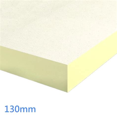 Mm Unilin Fr Mg Flat Roof Pir Rigid Foam Board Pack Of