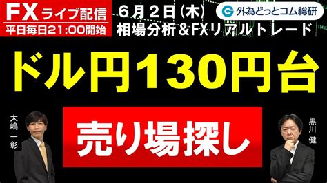 Fxライブ配信為替予想【実践リアルトレード】 ドル円130円台は売り場探しか、米金利を押し上げたカナダ中銀の金融政策 ドル円、豪ドル円