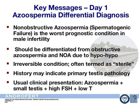 Clinical Management Of Men With Nonobstructive Azoospermia Azoosper