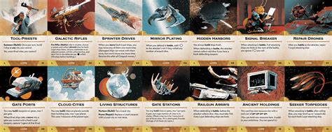 Things in the box | Arcs: Leaders and Lore Pack