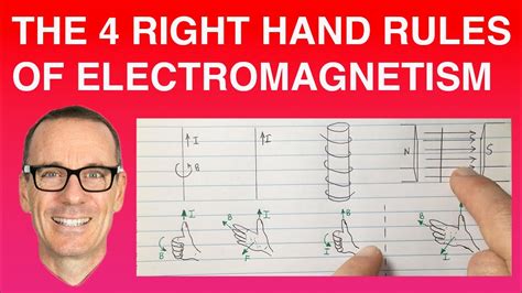 The 4 Right Hand Rules Of Electromagnetism Easiest Explanation On