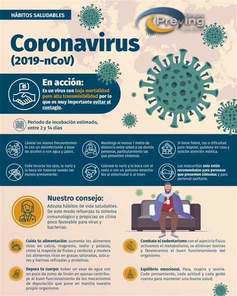 Cómo actuar frente al Coronavirus 2019-nCoV | Grupo Preving