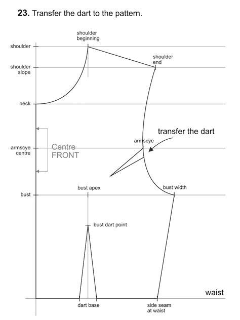 How To Draft A Basic Bodice Block Pattern Anicka Design