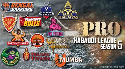 Pro Kabaddi League 2017: Everything you need to know about PKL season 5 ...