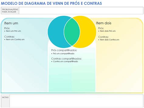 Os Prós E Os Contras - Modelos de prós e contras gratuitos