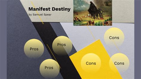 Manifest Destiny By Shadow Knight On Prezi