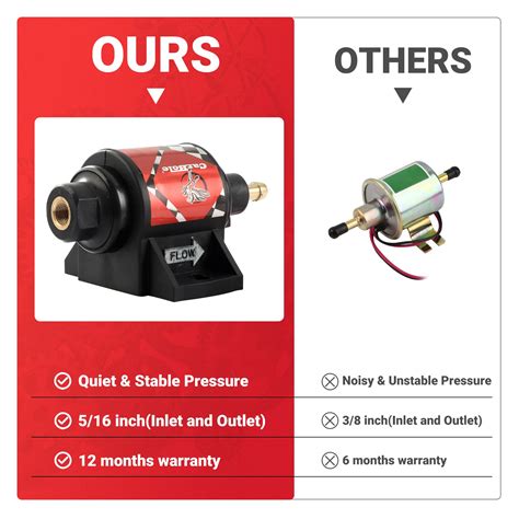 Snapklik CarBole Gasoline Pump Electric Fuel Pump Universal 5 16