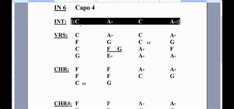 How to Read song chord charts as a ukulele player « Ukulele :: WonderHowTo