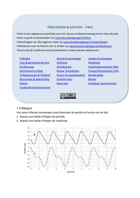 Natuurkunde Oefentoets Trillingen En Golven Vwo Natuurkunde Stuvia Nl