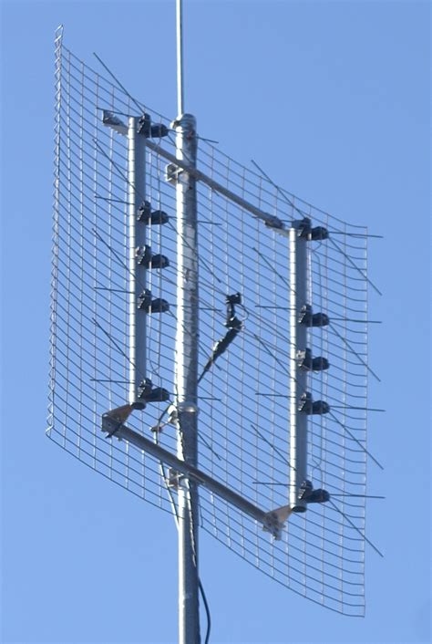 Basics of Antenna Array For Beginners