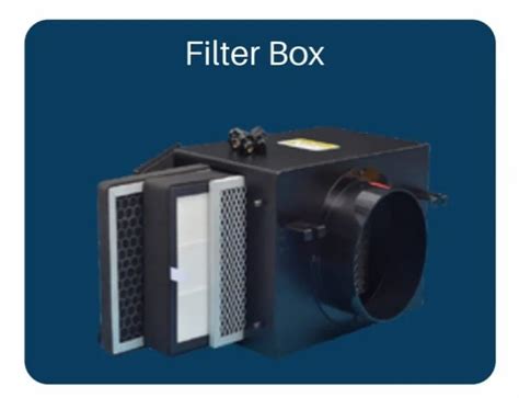 microfiber astberg filter box gl   piece  ahmedabad