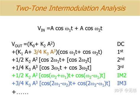 射频功率放大器中的双音测试三阶交调失真仿真及理论计算 知乎