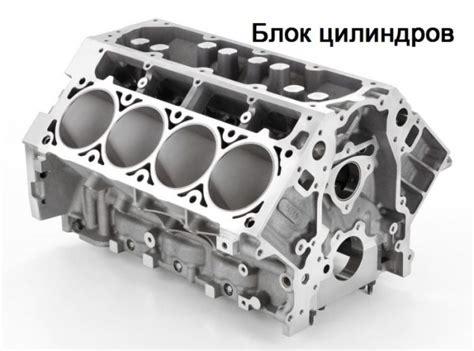 Строение двигателя внутреннего сгорания. Принцип работы и устройство ...