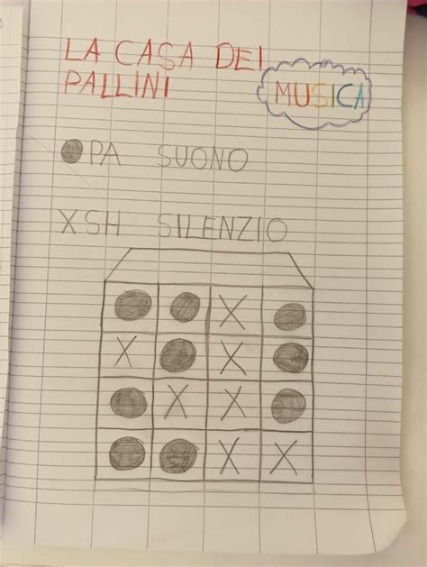 Musica In Classe Prima Maestro Libero