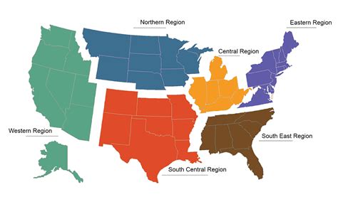 Regions • CMMA