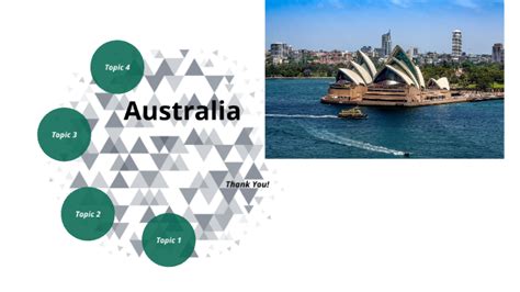 Why You Should Visit Australia By Seby Loya On Prezi