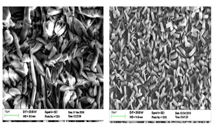 Modified Zinc Phosphate Coatings A Promising Approach To Enhance The