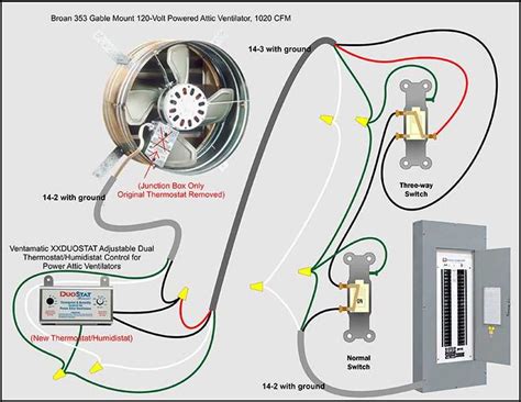 A Comprehensive Guide to Wiring a 2-Speed Whole House Fan Switch