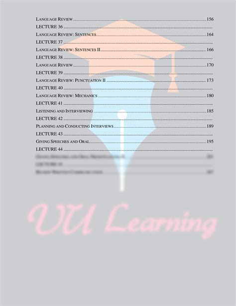 Solution Eng Special Highlighted Handouts By Vu Learning Studypool