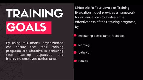 Kirkpatricks4 Levels Of Training Evaluation Pdf