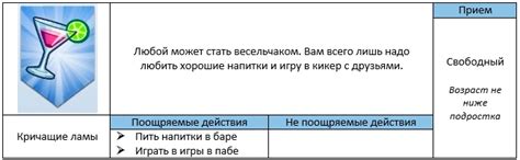 Клубы в The Sims 4 Веселимся вместе! - Полный список клубов в ...