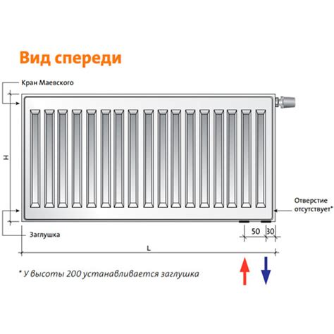 Радиатор стальной EVRA Ventil Compact CV 22 300х2000 | Купить в Санкт ...