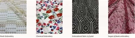 VIVA Textiles 19-09-2022-min • Polyestertime