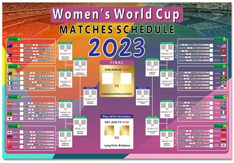 Buy Lwwartxm Women S World Cup Match Schedule Womens World Cup