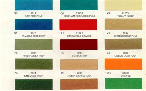 Mopar Paint Color Chart